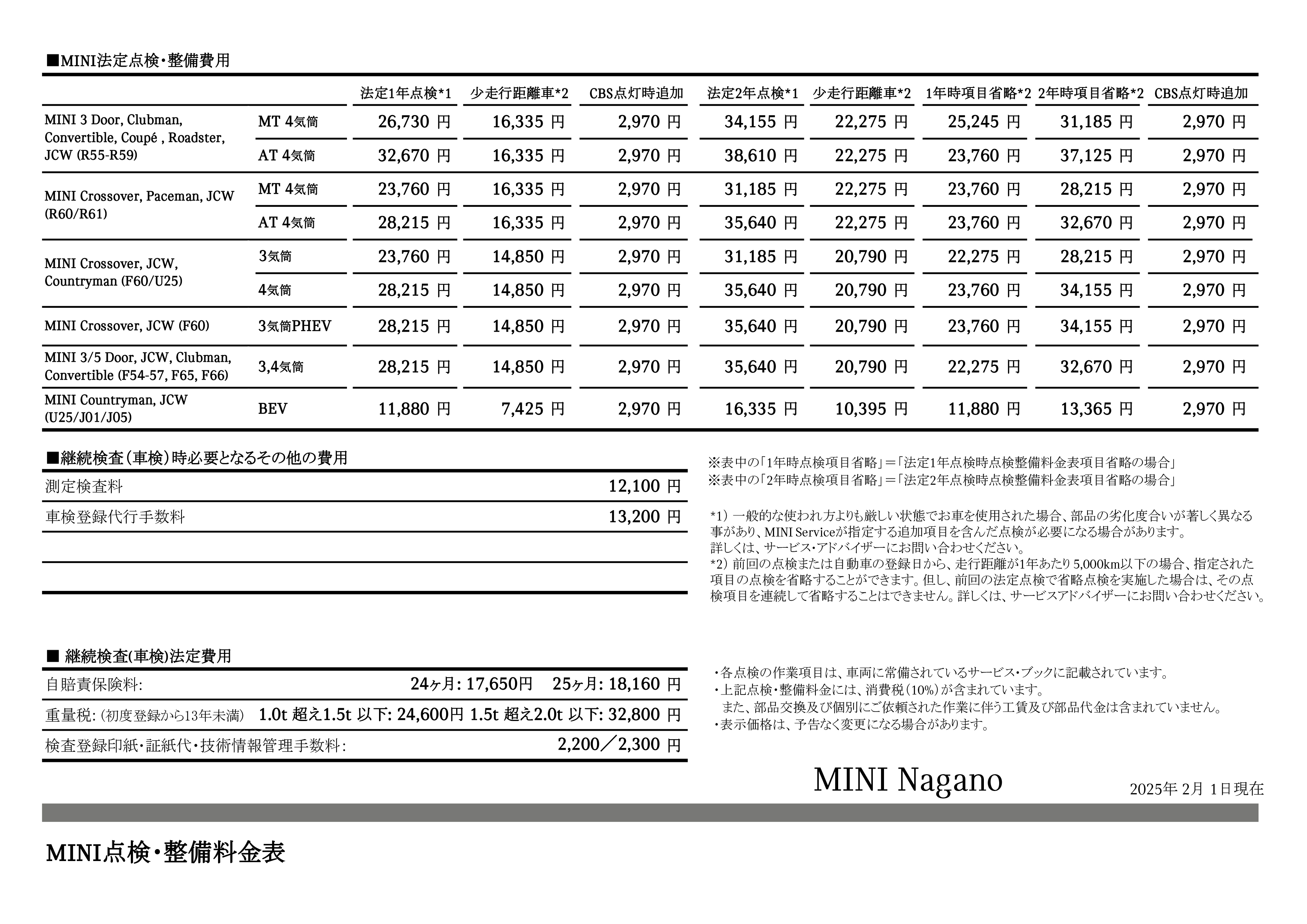 点検整備料金表 | MINI 長野 / MINI NEXT 長野